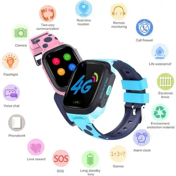Y95 Bērnu Smart Watch Phone GPS Ūdensizturīgs Kids Smart Skatīties 4G Wifi Antil-pazaudējis SIM Atrašanās vietas Noteicējs Smartwatch HD Video Zvans