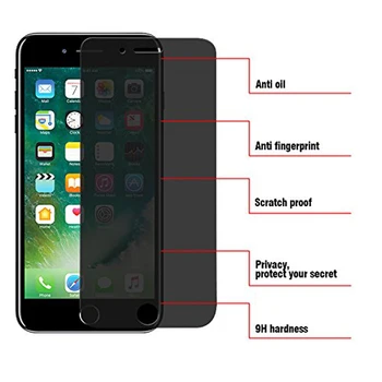 Privātuma Rūdīts Stikls iPhone 6S 6 7 8 Plus AntiSpy Screen Protector For iPhone 11 Pro X XS Max XR SE 2020 Aizsardzības Stiklu