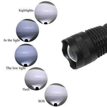 XLamp XHP70 Spēcīgākajiem LED Lukturīti Lāpu USB Lādējamu Tālummaiņas Taktiskās 26650 Akumulatora Ūdensizturīgs iedarbību ipx4 Medību kabatas Lukturītis