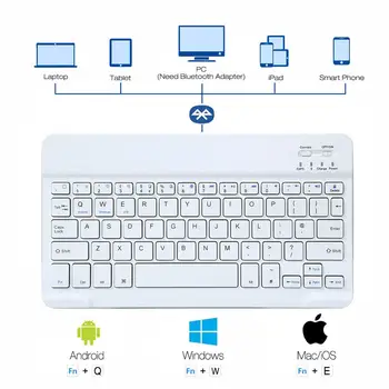 Bluetooth Keyboard Case for iPad Gaisa 5. 6th Gen iPad Pro 9.7