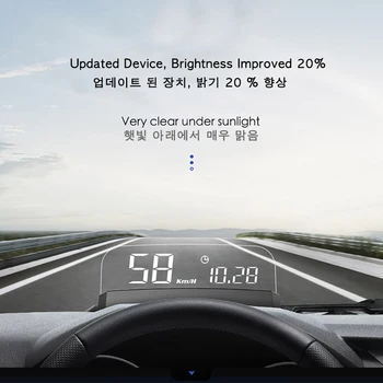 2020 Jaunu OBD2 Spogulis HUD Auto Head Up Displejs Digitālā Ātruma Projektors Signalizācijas Eļļas Temperatūras Turbo Spiediena Auto Platums