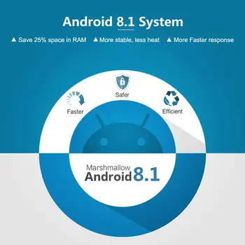 2018 T9 tv kastē android 8.1 WIFI 4GB 64GB TV Kastē Bluetooth 4.0 RK3328 Četrkodolu 4G 32G Smart tv kastē, kas Top android 8.1 Lodziņā 5G