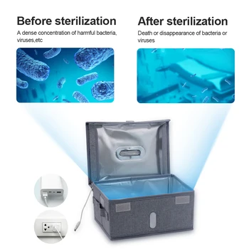 NEWCOME Portatīvās UV Sterilizatori Soma UVC Dezinficēt Pack Daudzfunkcionāls Sterilizācija Maiss Drēbes/Skaistumkopšanas Instrumenti, Sterilizācijas Kārbas