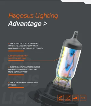 PEGASUS Auto Halogēnu Lukturu H7 1500lm Auto Spuldze Lukturis 5000K