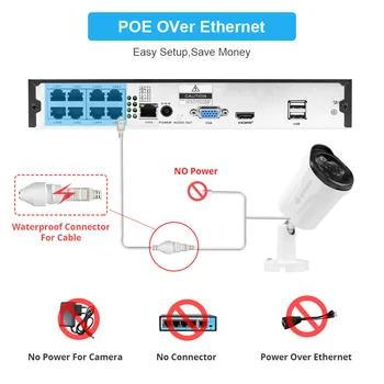 5MP H. 265+ 4/8CH POE VRR Komplekts CCTV Drošības Kameras Sistēma 4gab 2MP Audio Ierakstu IP Kameras Signalizācijas Tālvadības Video Novērošanas VRR Komplekts