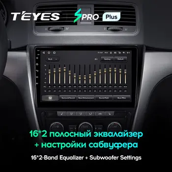 TEYES SPRO Plus Skoda Yeti 5L 2009 2011 2012 2013 Auto Radio Multimediju Video Atskaņotājs Navigācija GPS Android 10 Nav 2din