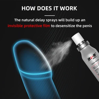 SAUSĀ un LABI Novērstu Priekšlaicīgu Ejakulāciju Delay Spray Vīriešiem Spēcīgs Sekss Paildzina 60 Minūtes Dzimumlocekļa Ilgu Laiku Sekss Spray