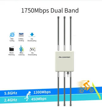 1750Mbps Gigabit rādiusa Bezvadu Āra AP openWRT wi-fi, Ethernet gigabit WIFI maršrutētāju ar 6*8dBi FRP bāzes stacijas Antena
