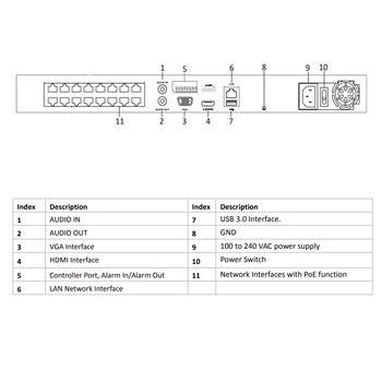 Hikvision OEM VRR DS-7616NI-I2/16P (OEM modelis : DT616-V2/P16) 16CH POE VRR, lai PO Kamera 12 mp izšķirtspēja Max 2SATA Tīkla Video Ierakstītājs